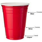 50 American Style Red Solo Cups